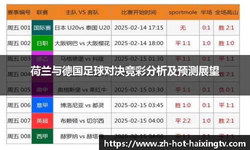 荷兰与德国足球对决竞彩分析及预测展望
