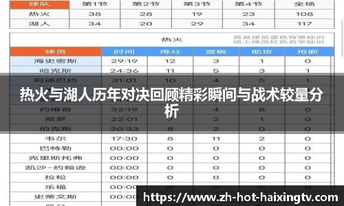 关键词4