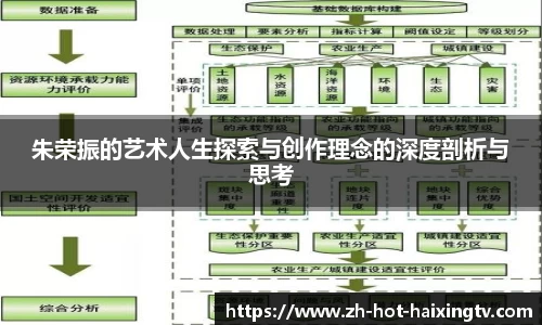关键词2