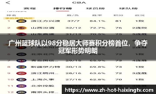 关键词3