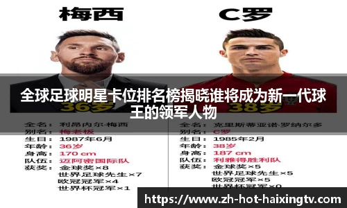 关键词3