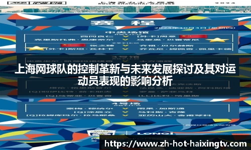 上海网球队的控制革新与未来发展探讨及其对运动员表现的影响分析