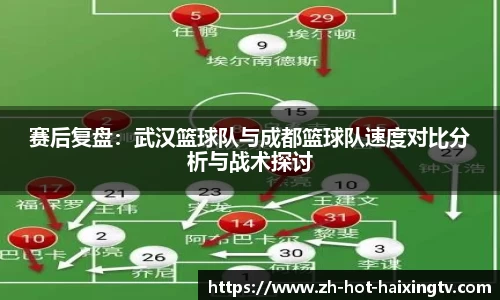 赛后复盘：武汉篮球队与成都篮球队速度对比分析与战术探讨