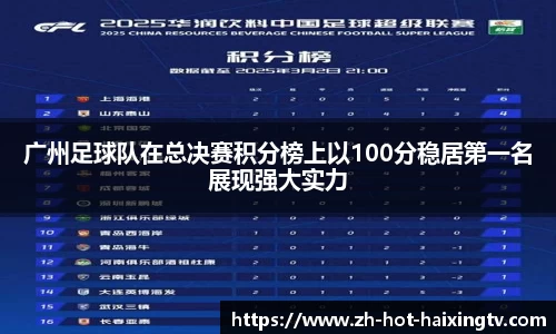 广州足球队在总决赛积分榜上以100分稳居第一名展现强大实力